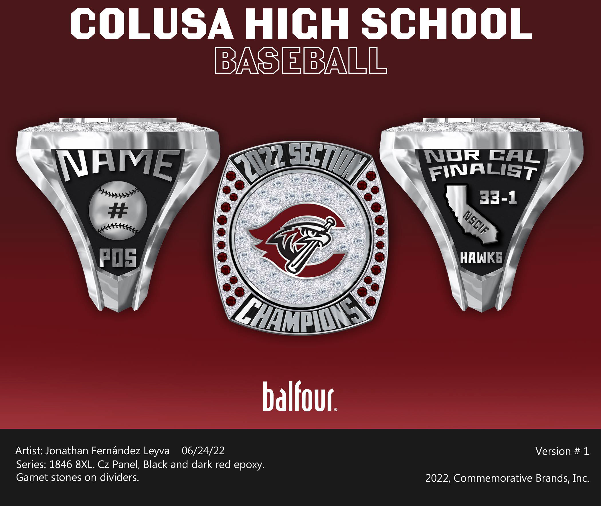Championship Rings – Premier Grad Products